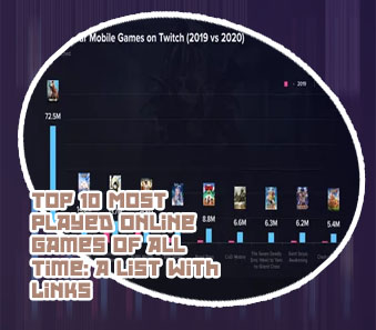 Most popular online games