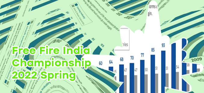 Tournament game in Indian Rupees